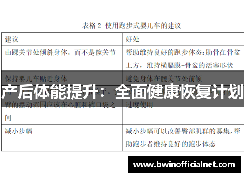 产后体能提升：全面健康恢复计划