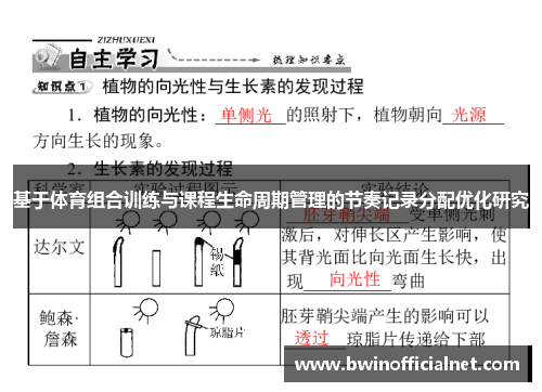 基于体育组合训练与课程生命周期管理的节奏记录分配优化研究