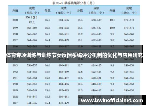 体育专项训练与训练节奏反馈系统评分机制的优化与应用研究